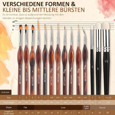 Model Precision Paintbrush Detail Membuat Paintbrush Set untuk Model Skala