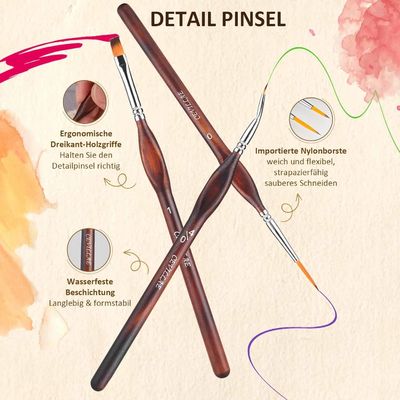 Model Precision Paintbrush Detail Membuat Paintbrush Set untuk Model Skala